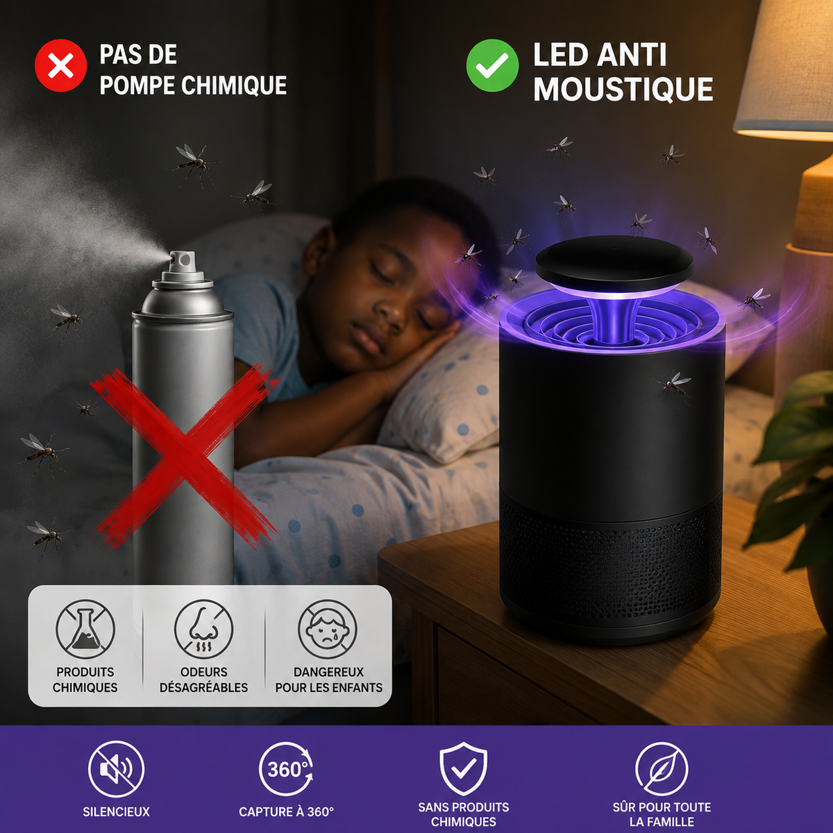 StopMoustique™ LED – Dites Adieu aux Moustiques Sans Insecticide