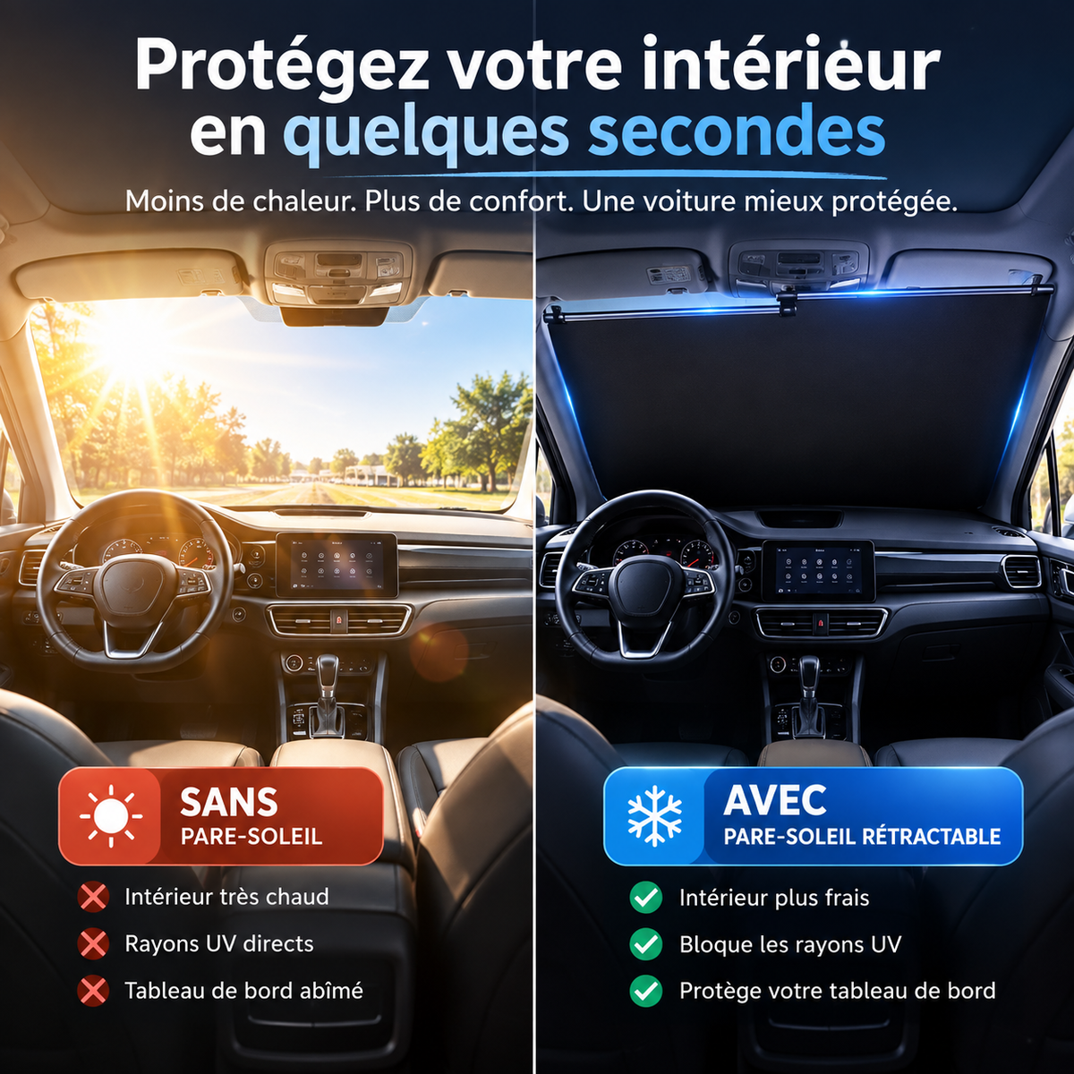 CarShield™ Pro - Le bouclier anti-chaleur