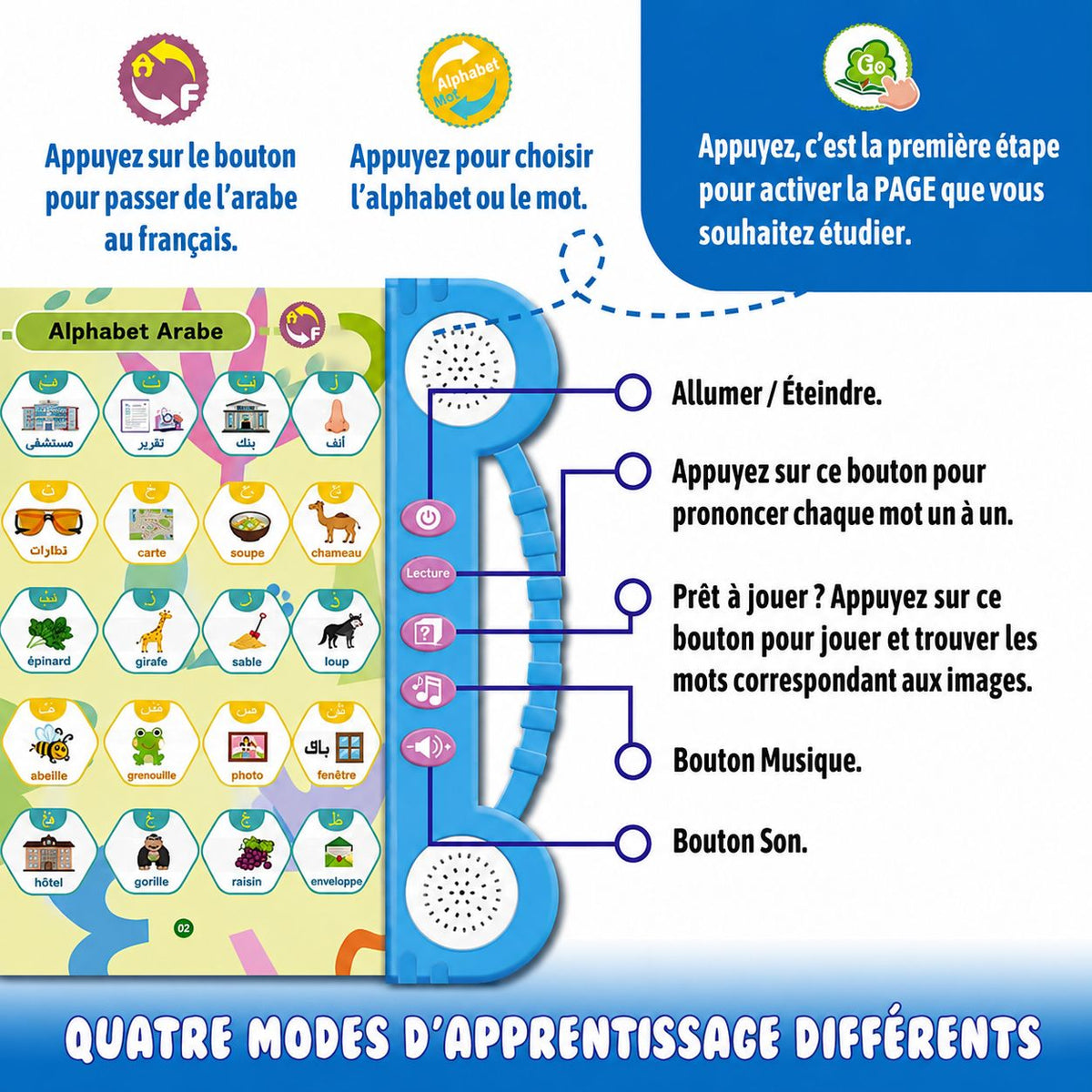 Livre Électronique Interactif Français-Arabe™