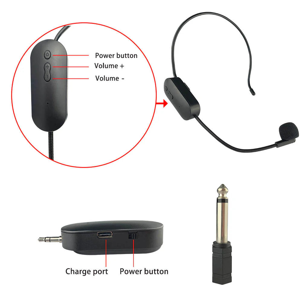 Micro Amplificateur de Voix Sans Fil™